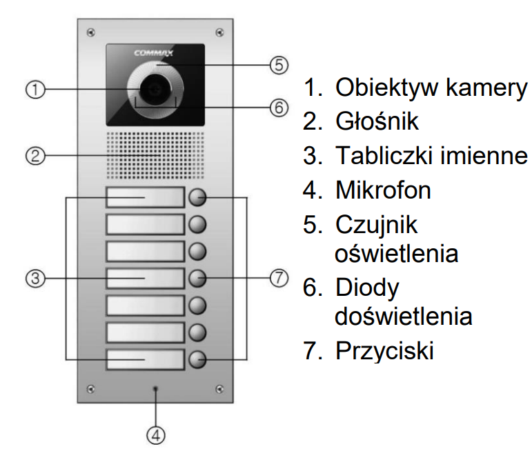 commax197
