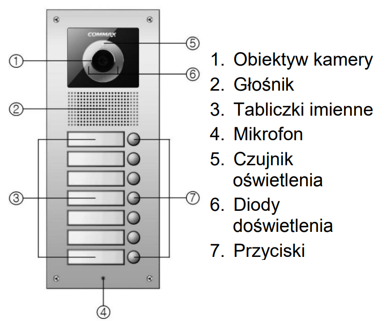 commax198