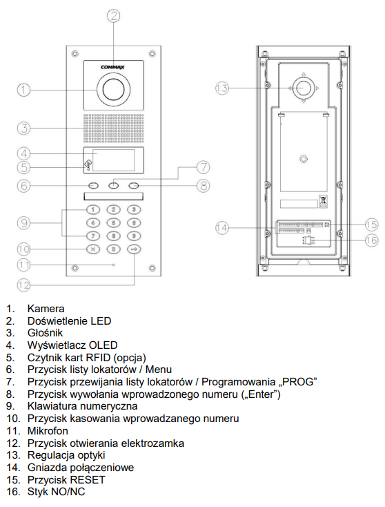 commax200