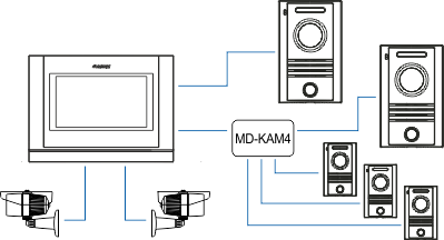 commax75