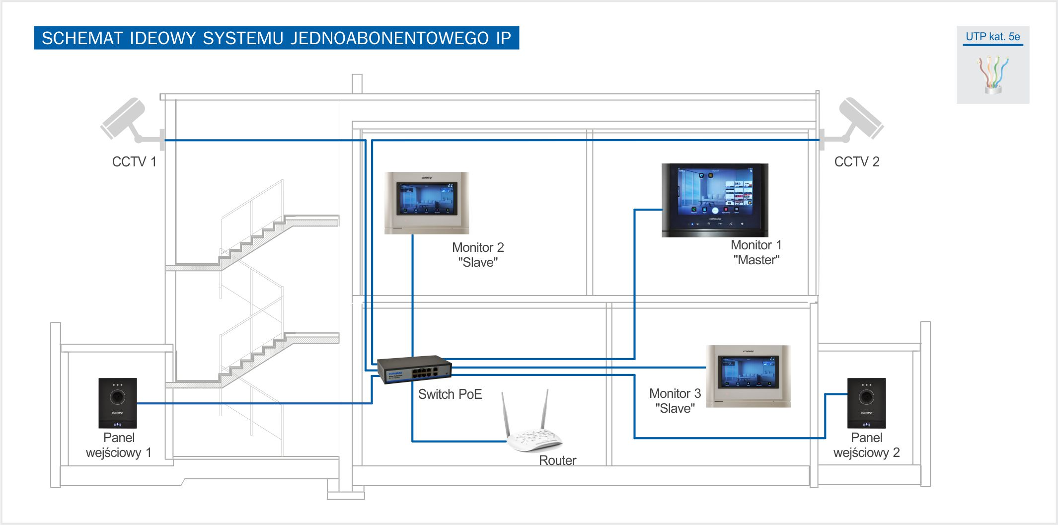 commax83