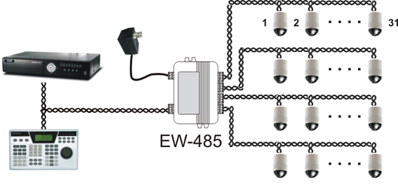 ewimar48