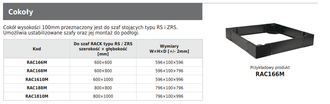 cokoł