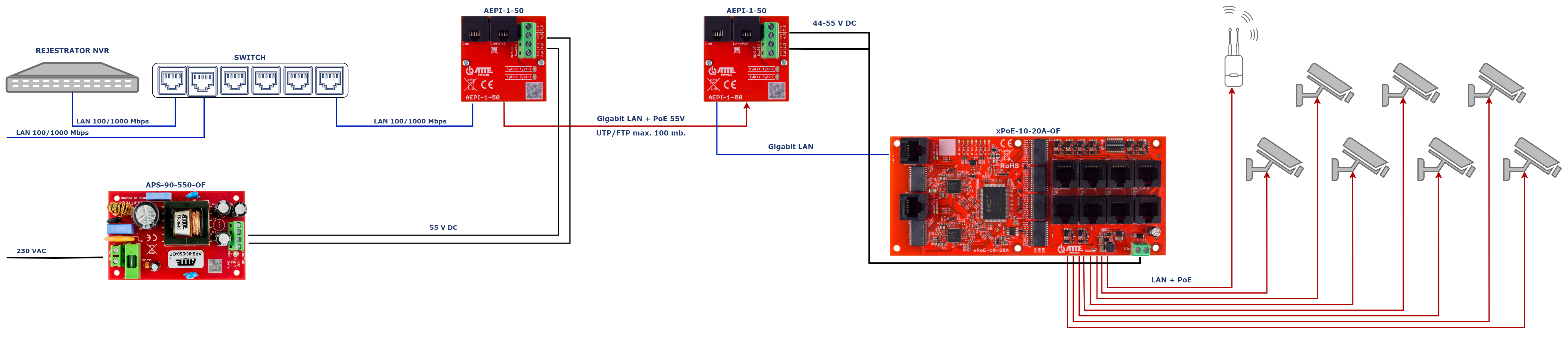 aepi-1-50_xpoe10_kam